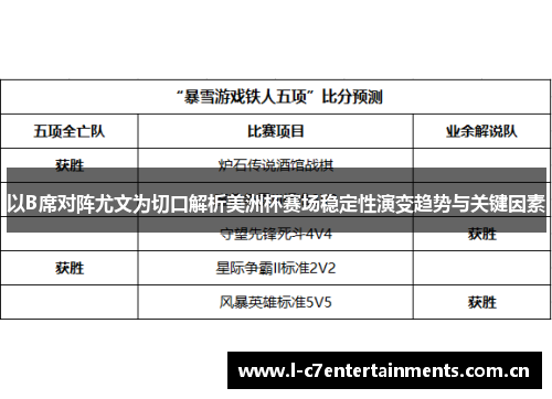 以B席对阵尤文为切口解析美洲杯赛场稳定性演变趋势与关键因素